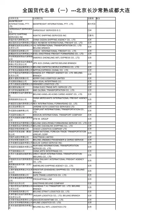 全国货代名单（一）---北京长沙常熟成都大连