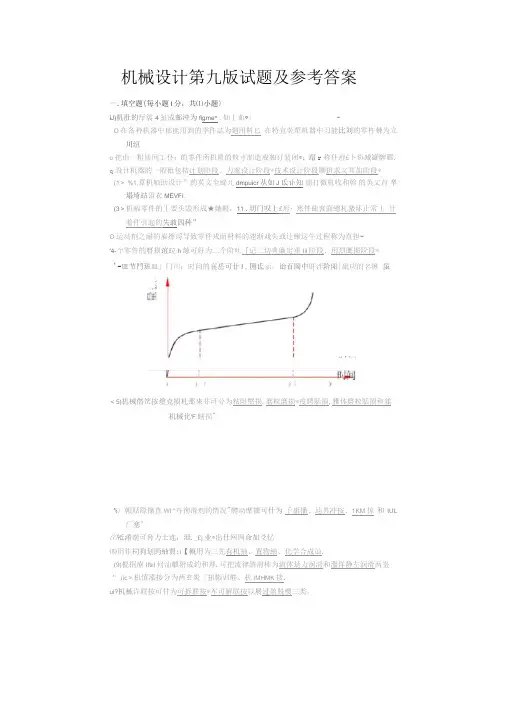 机械设计第九版试题与答案