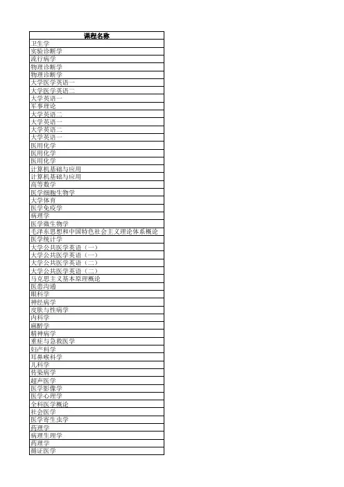 实验诊断学第版