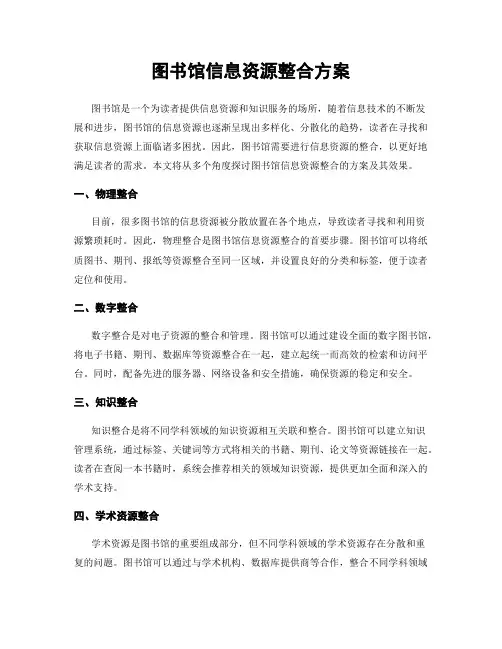 图书馆信息资源整合方案