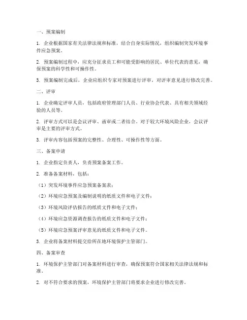 环境事件应急预案备案流程