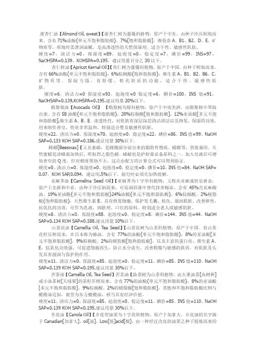 手工皂常见植物油脂性质介绍