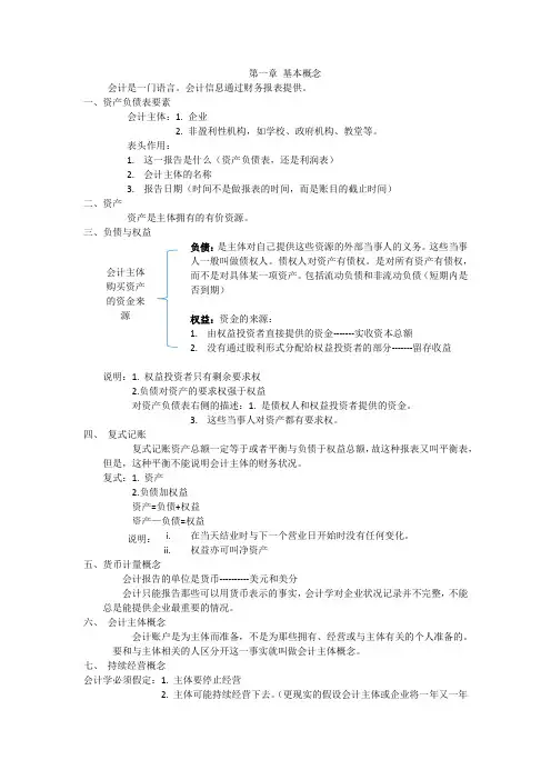 第一章 读书笔记