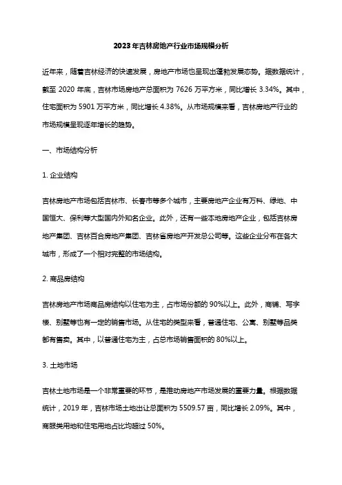 2023年吉林房地产行业市场规模分析