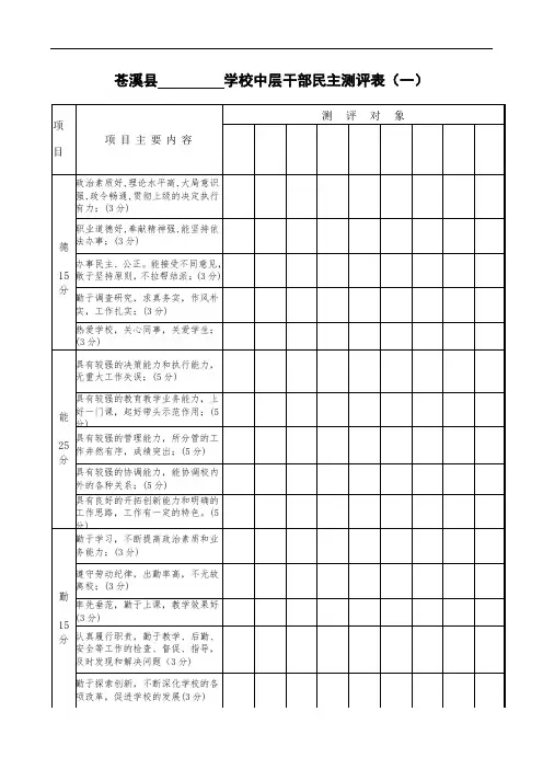 学校中层干部民主测评表(一)