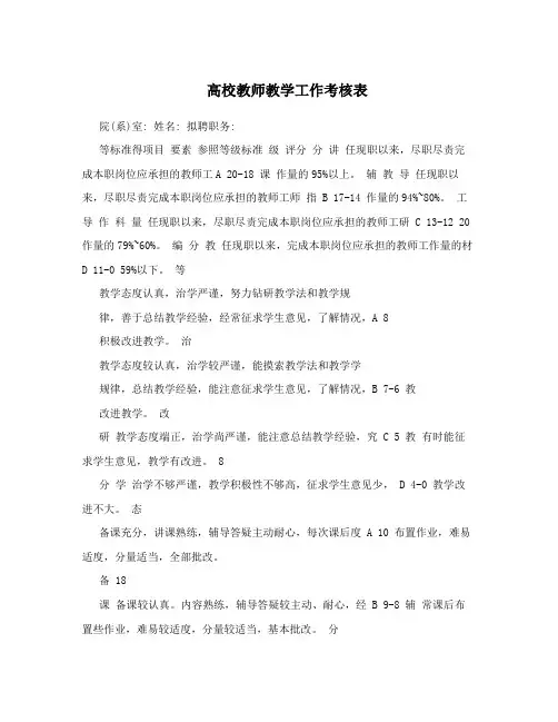 高校教师教学工作考核表