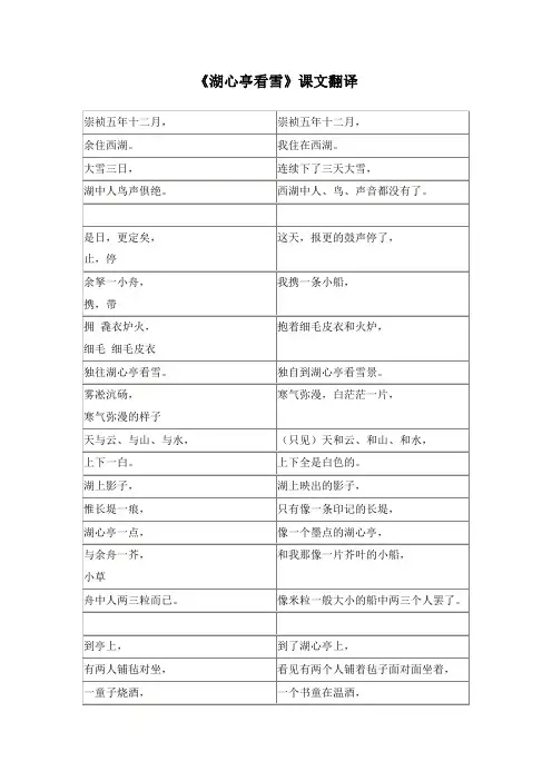 《湖心亭看雪》课文翻译(部编人教版九年级语文上册第12课)