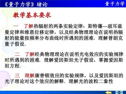 量子力学绪论