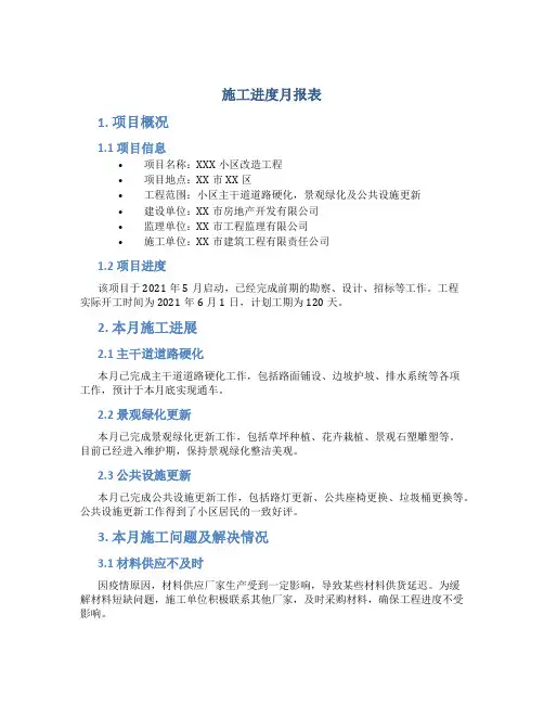 施工进度月报表