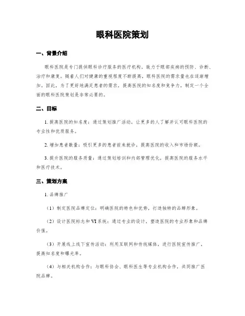 眼科医院策划
