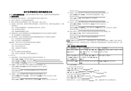初中化学物质的分离和提纯的方法