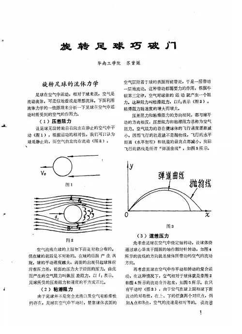 旋转足球巧破门
