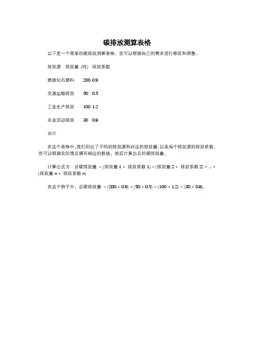 碳排放测算表格