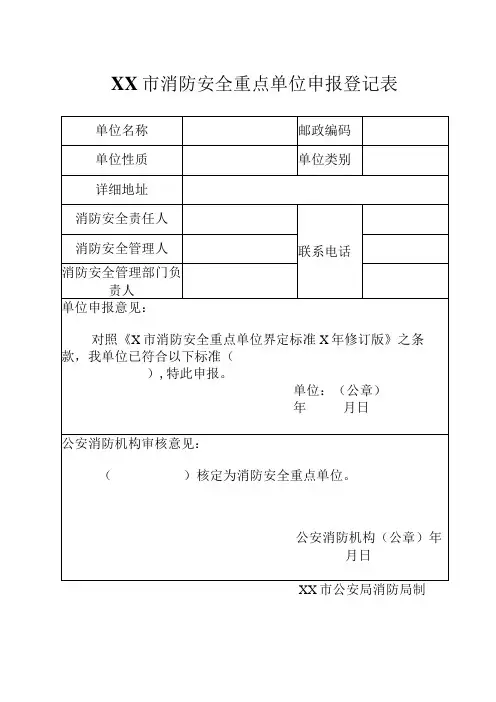 XX市消防安全重点单位申报登记表(2024年)
