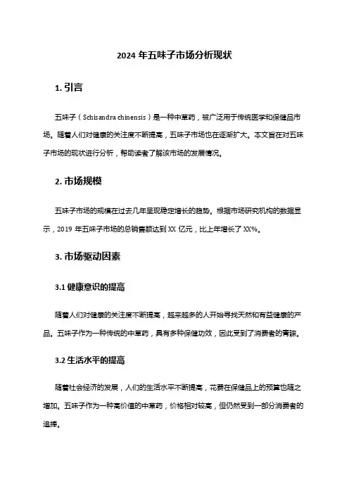 2024年五味子市场分析现状