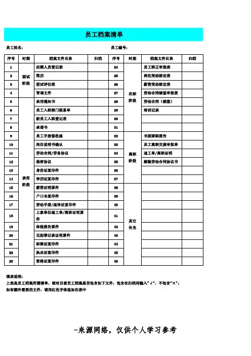人事档案目录
