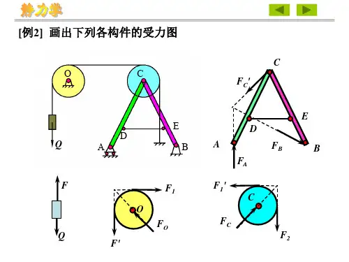 大学工程力学作图题(1)
