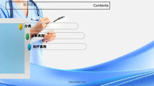 低钠血症课件分享