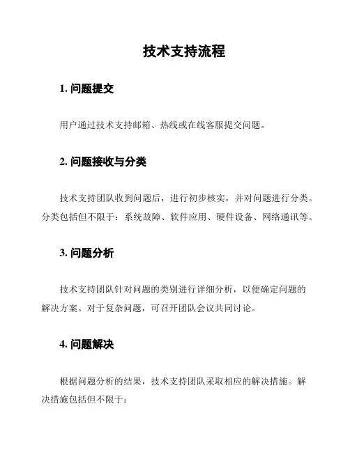 技术支持流程