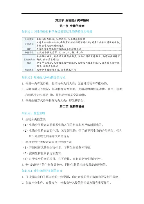 2024年冀少版七年级上册生物背记手册第三章生物的分类和鉴别