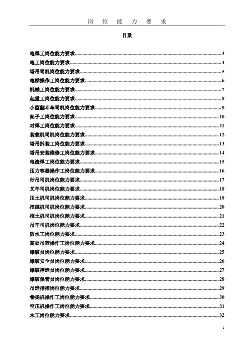 岗位能力要求