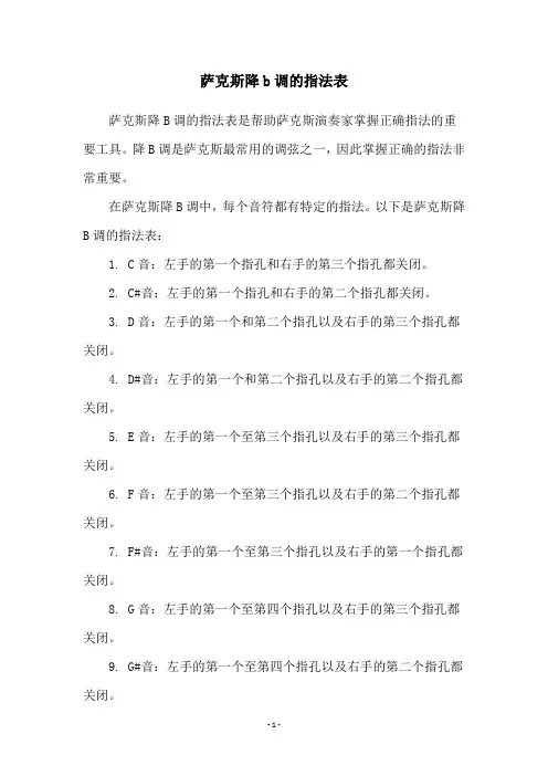 萨克斯降b调的指法表