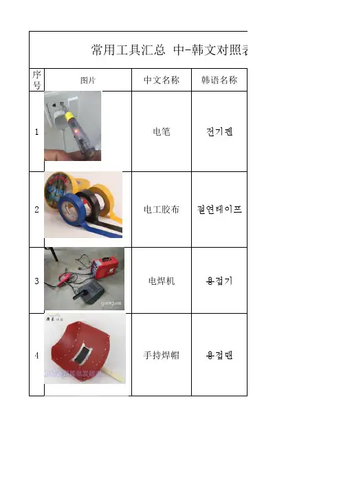 常用工具中韩文对应表