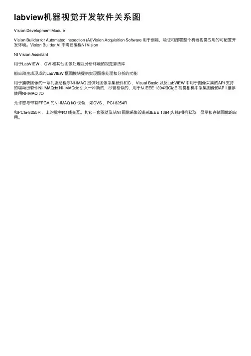 labview机器视觉开发软件关系图