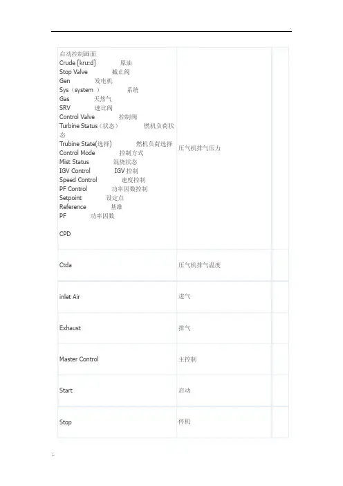 9E燃机各画面中英文对照表