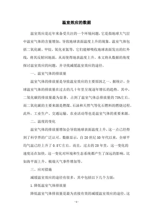 温室效应的数据