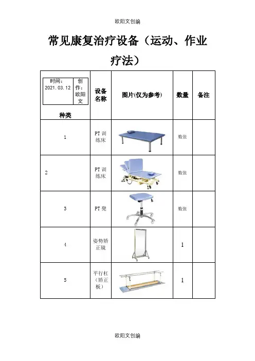 常用康复治疗设备(PTOT)之欧阳文创编