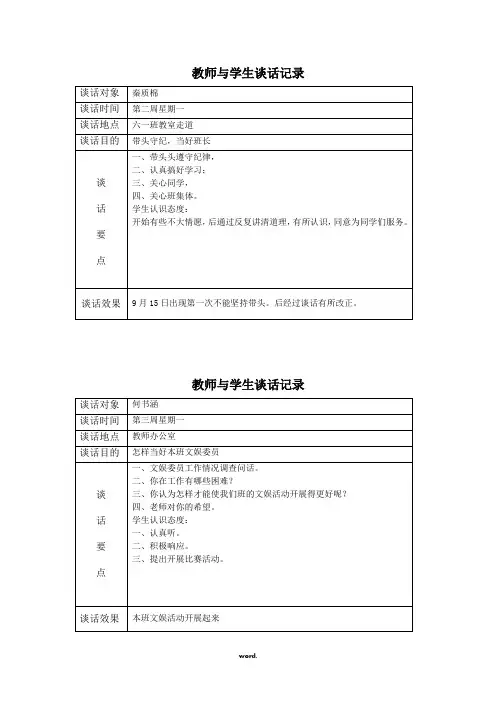 教师与学生谈话记录表(优选.)