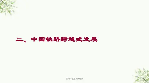 国内外铁路发展趋势课件
