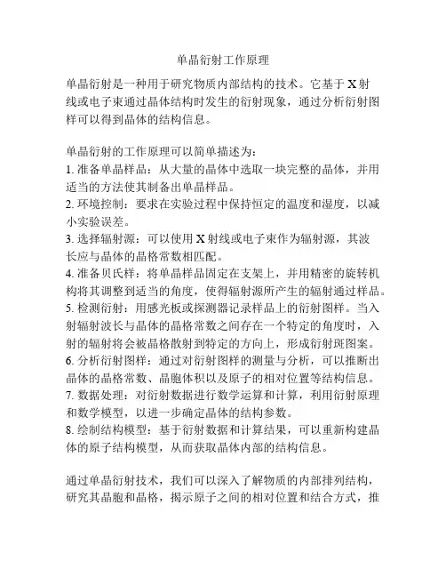 单晶衍射工作原理