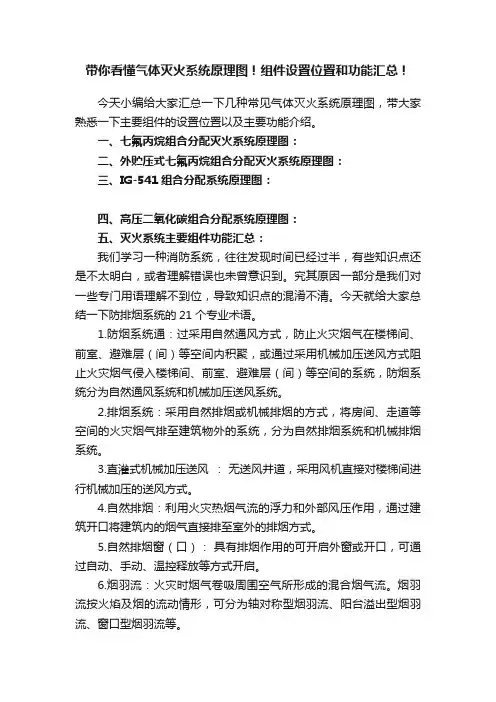 带你看懂气体灭火系统原理图！组件设置位置和功能汇总！