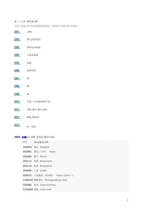 商品分类表(举例)