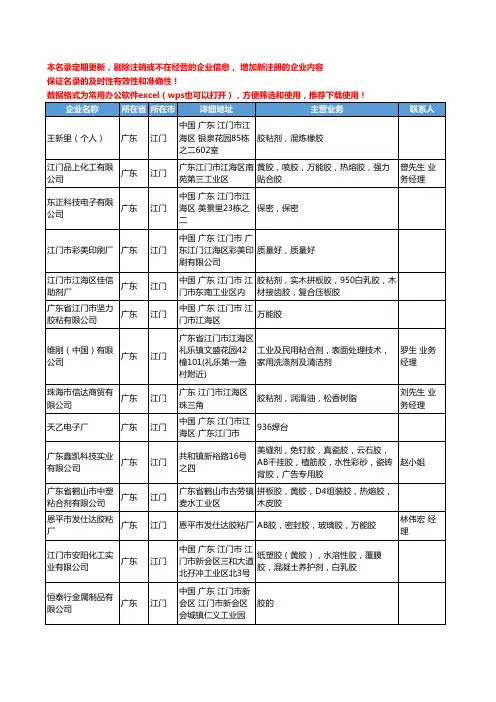 2020新版广东省江门合成胶粘剂工商企业公司名录名单黄页联系方式大全36家
