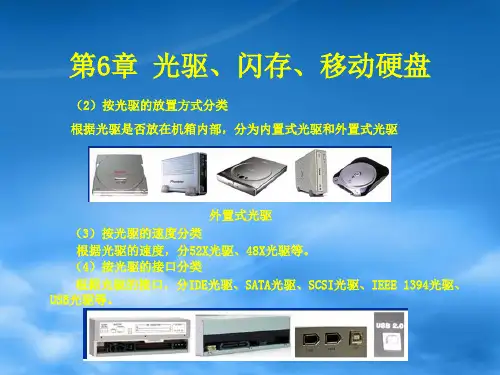 第6章光驱闪存移动硬盘
