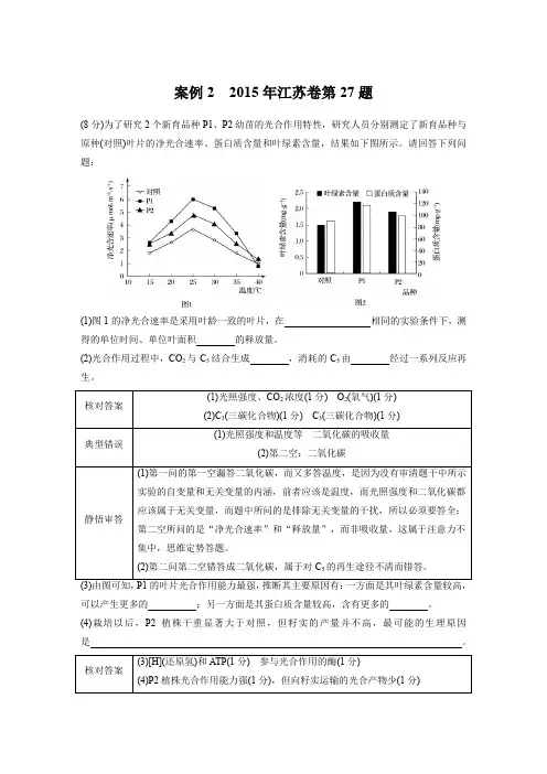 2017版考前三个月(江苏专版)高考生物考前抢分必做 考前回扣保温练 保温措施2 案例2 含答案