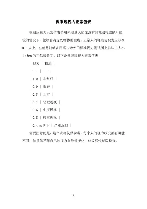 裸眼远视力正常值表
