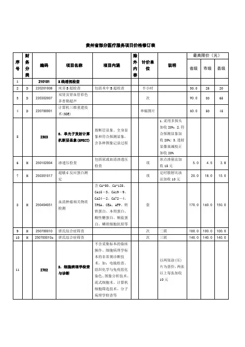 贵州省 医疗服务价格表