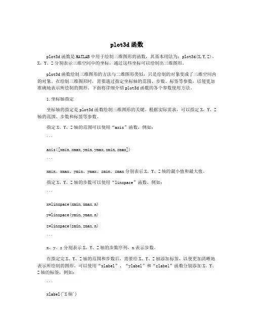 plot3d函数