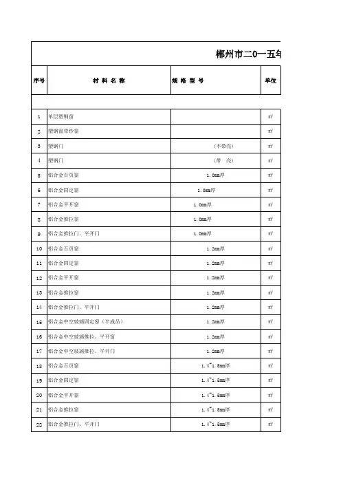 2015年第4期建设工程材料预算价格郴建价〔2015〕13号