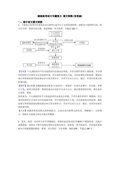 湖南高考语文专题复习 图文转换(含答案)