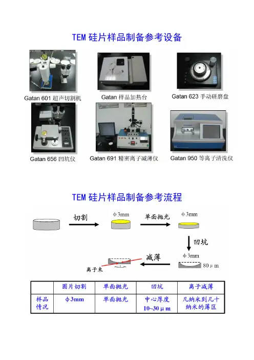 TEM单晶硅片样品制备方法