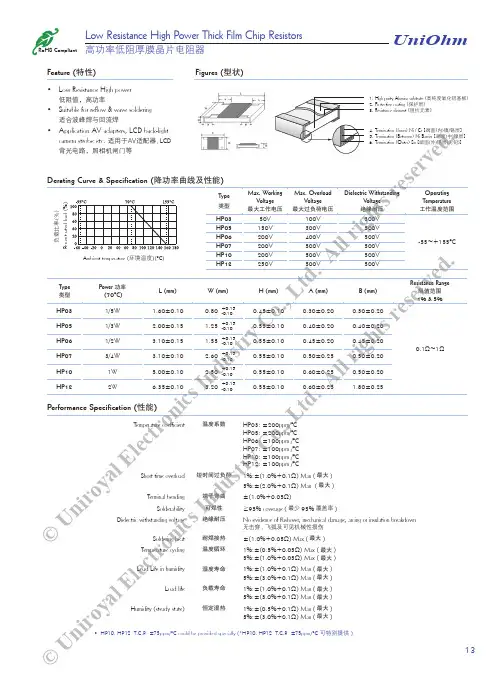 高功率低阻厚膜晶片电阻器 0603~2512, 0.1Ω~1Ω,   ±1%, ±5%