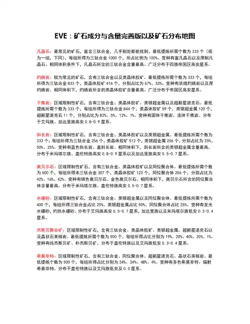 EVE矿石分布地图