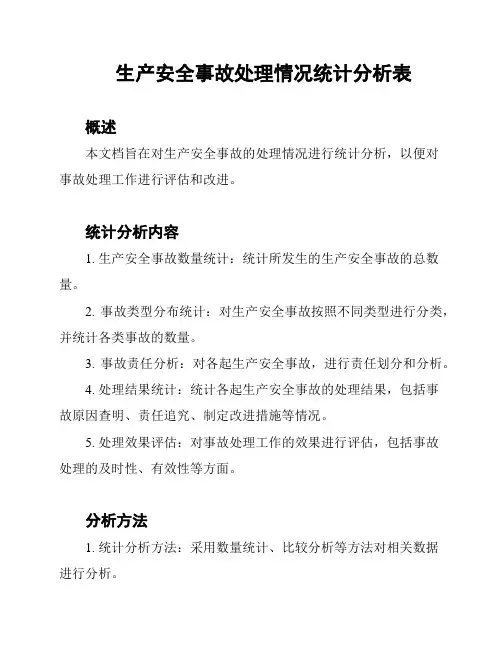 生产安全事故处理情况统计分析表