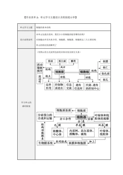 细胞的基本结构单元学习主题设计及检验提示单