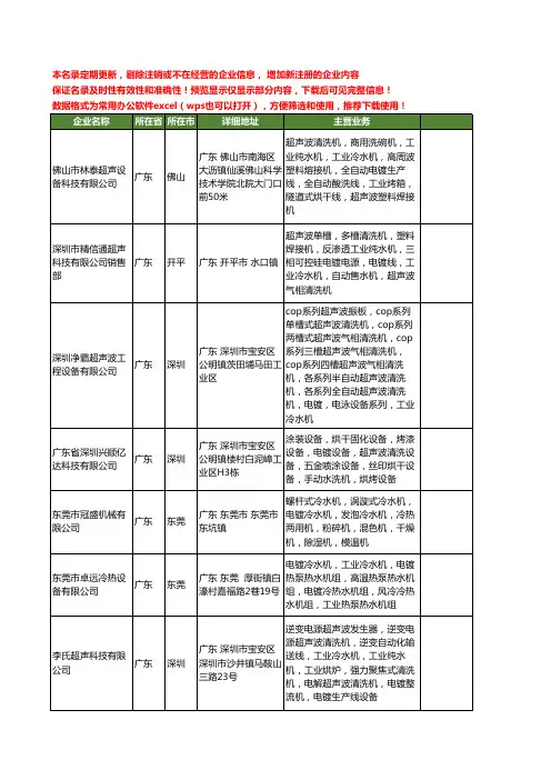 新版广东省电镀冷水机工商企业公司商家名录名单联系方式大全180家